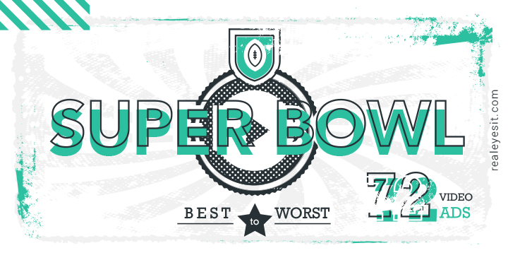 Super Bowl 2016: The Full Rankings