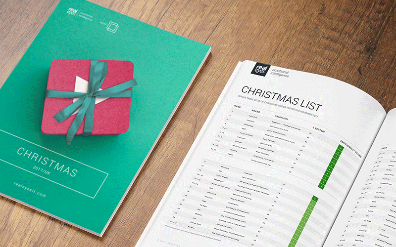 The Most Effective Christmas campaigns of 2017