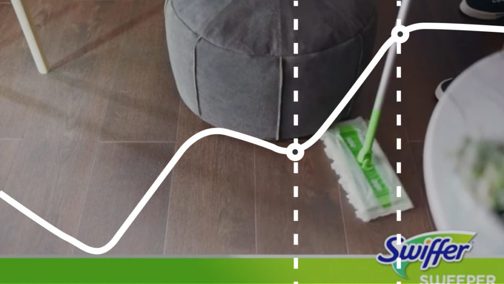 Swiffer - Sweeper in Action