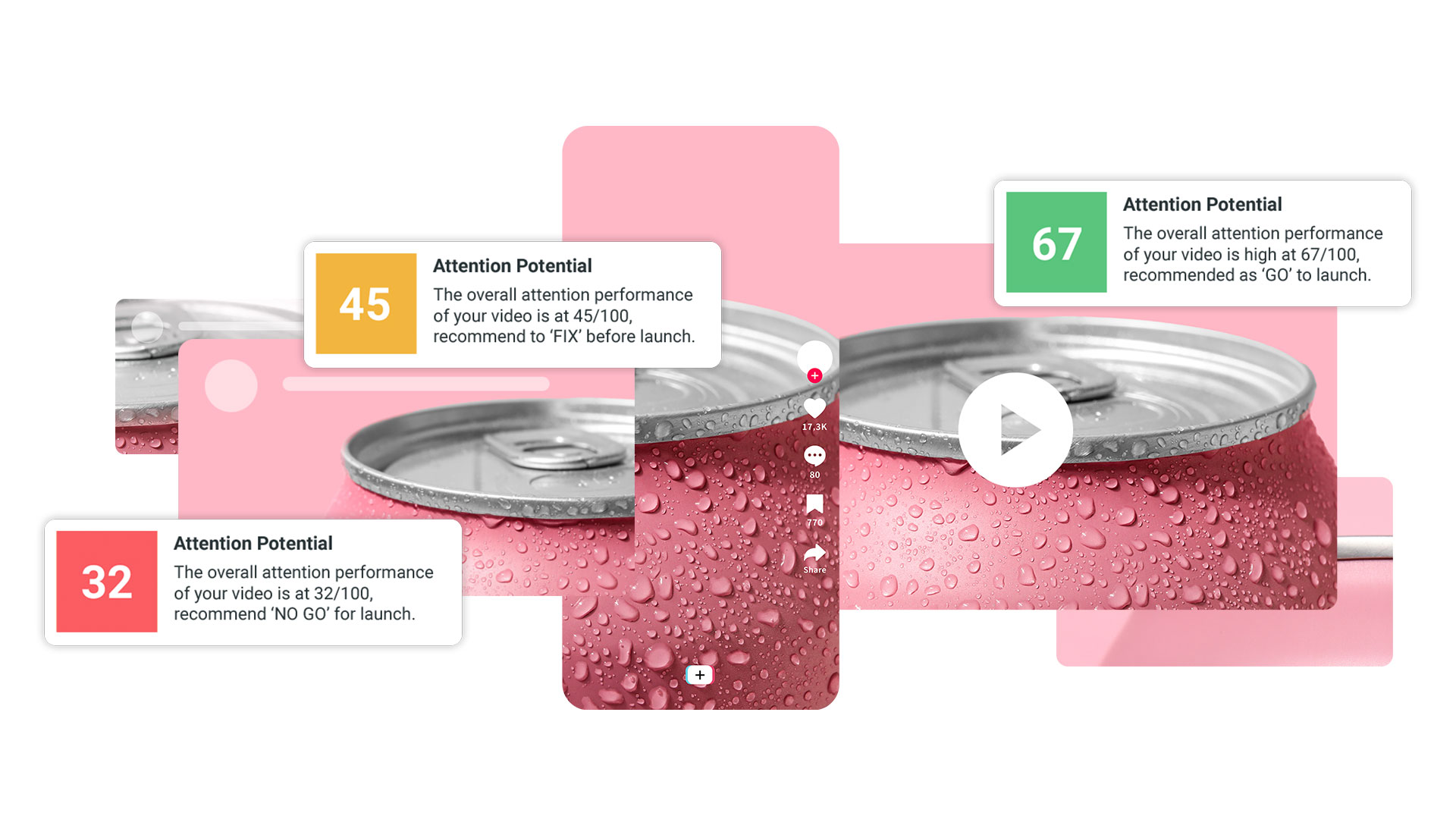 Vidmob Integrates Realeyes Attention to its Creative Data Platform