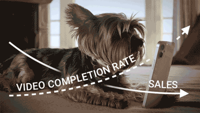 Managing Creative for Business Outcomes on Social Video Platforms